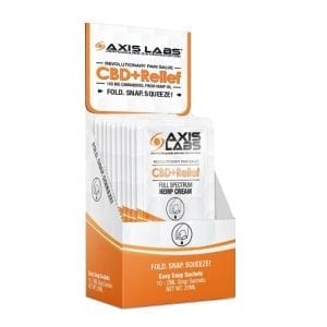 axis labs cbd relief cream snap cards